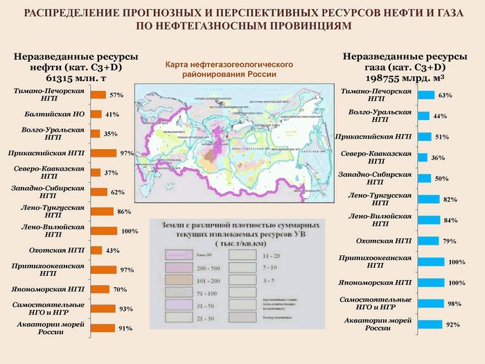 Цены на природный газ повысились на обновленном погодном прогнозе