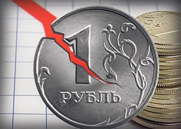 Что с курсом рубля сегодня