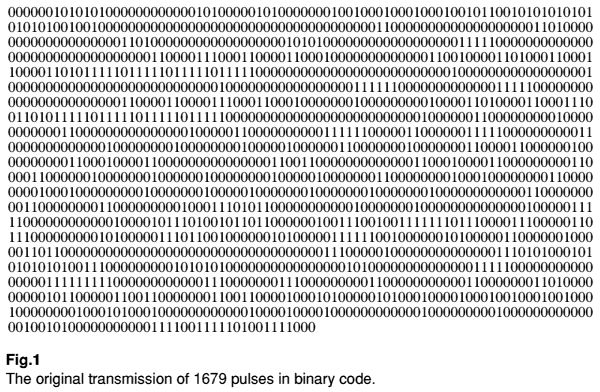 Что такое бинарный код?