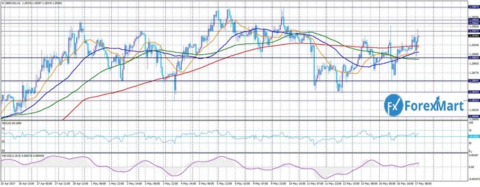 Фьючерсы на нефть: анонс на 5-9 декабря