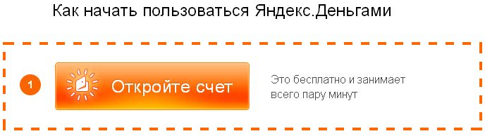 Яндекс деньги в беларуси: как пополнить и вывести деньги