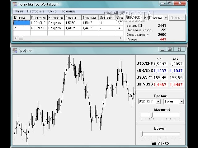 Как играть на forex