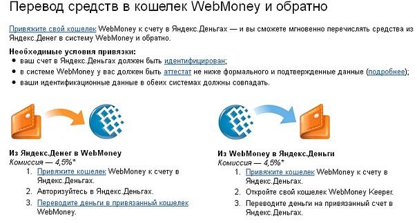 Как перевести с яндекс денег на вебмани: все способы