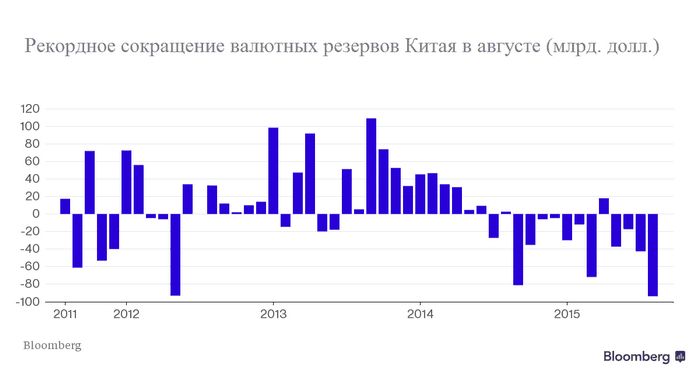 Казахстан обещает пережить снижение рейтинга от sp