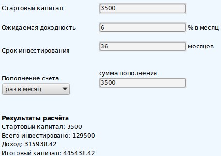 Куда вложить 100000 рублей? 7 отличных вариантов!