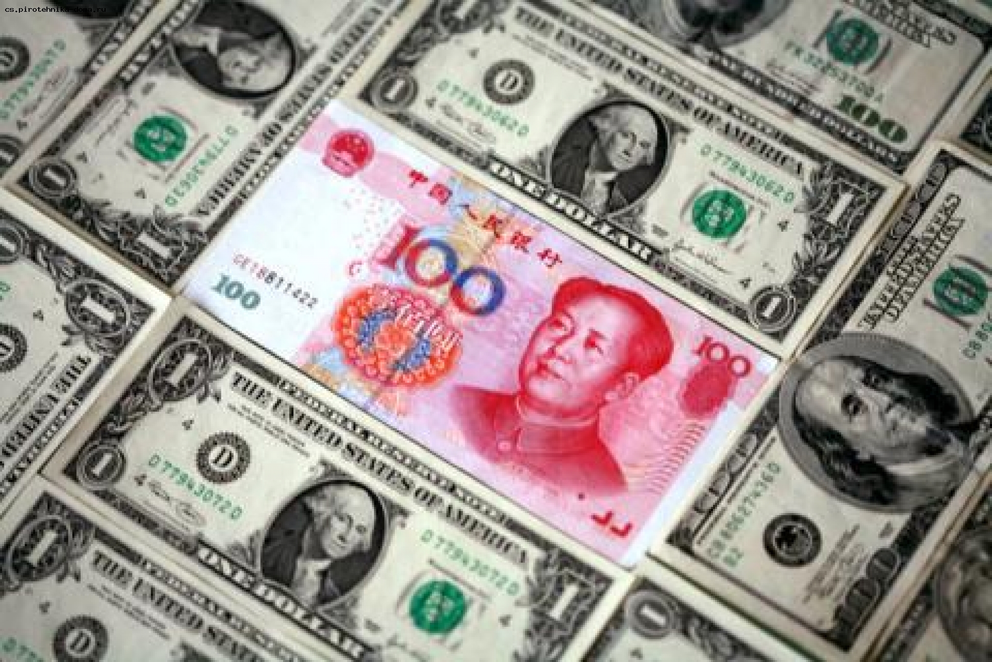 Курс юаня к доллару