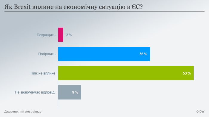 Нефть на nymex упала, инвесторы сохраняют осторожность