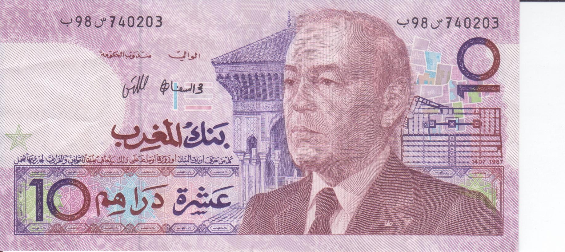 Валюта в марокко