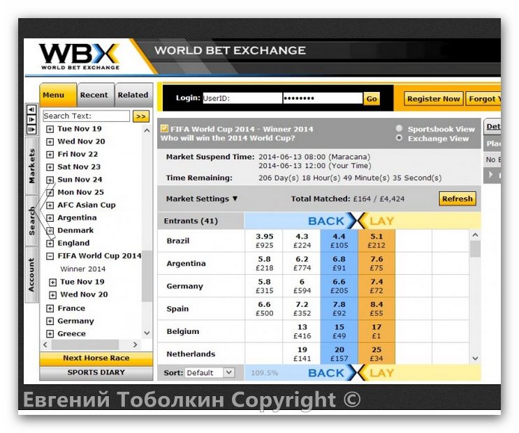 Все биржи ставок на спорт кроме betfair